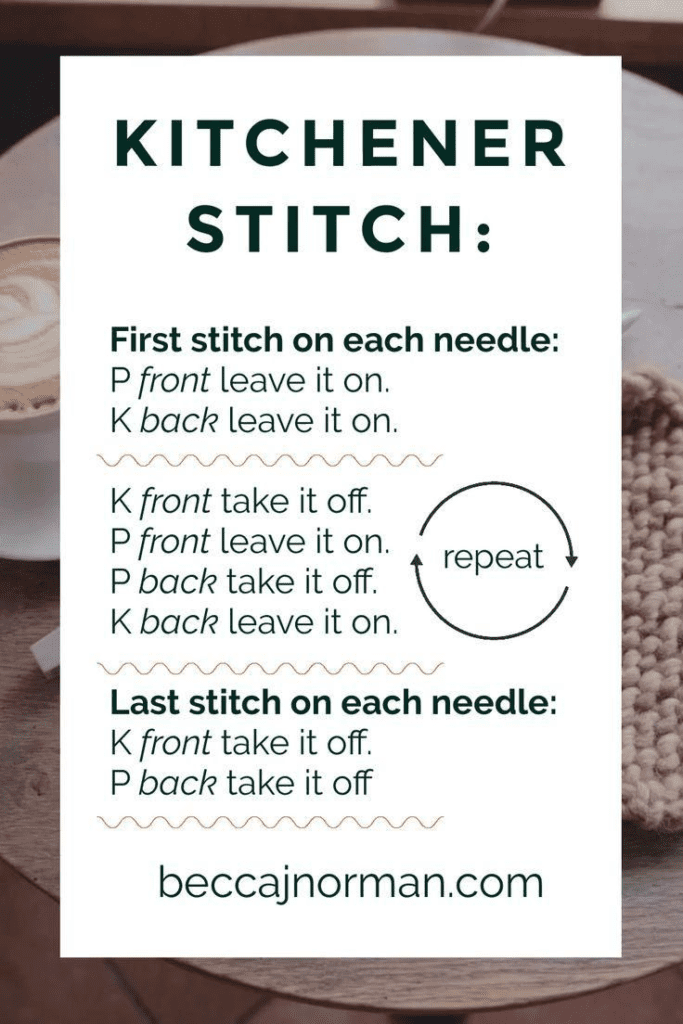 Kitchener Stitch Cheat Sheet